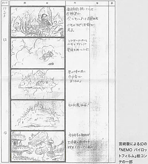 mantengorilla's tweet photo. 1982年に宮崎駿監督が執筆した『NEMO』のパイロットフィルムの絵コンテです。予算55億円の日米合作でしたが宮崎監督は自ら降板しました。しかし、その結果、ナウシカの連載が始まり、84年に『風の谷のナウシカ』が公開されました。絵コンテからはナウシカやラピュタのイメージの源泉も見て取れます。 https://t.co/5p4mqRN6Og