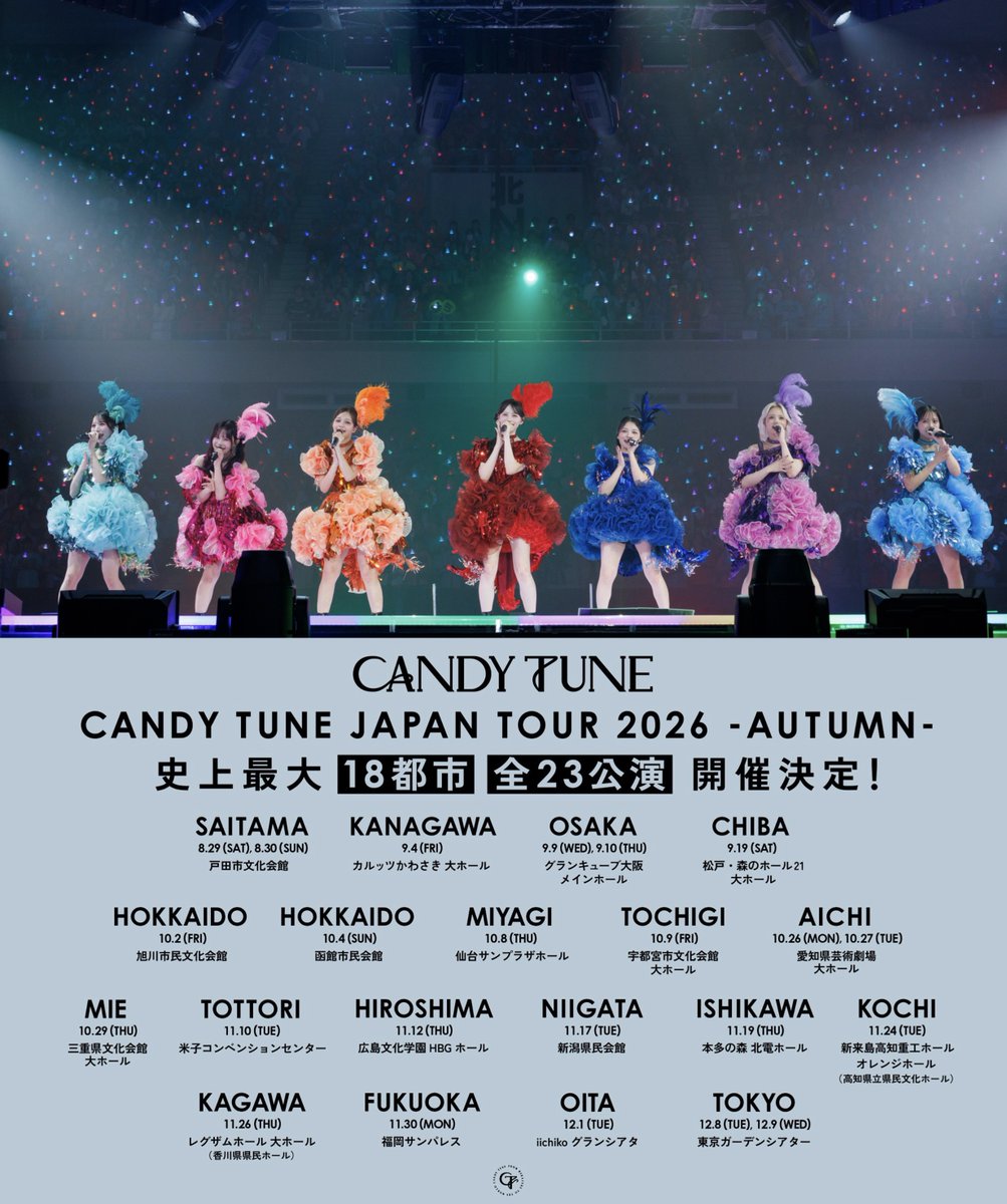 村川緋杏（CANDY TUNE） (@bibian_ct1203) / Posts / X