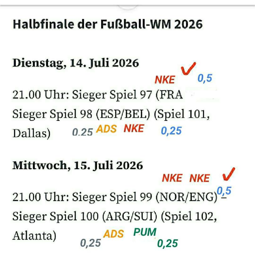 PolarizerTrader's tweet photo. As of now, Friday 10, July, before todays #soccer match Spain (ESP) vs. Belgium (BEL), the probability for #Nike to have TWO teams in the final for the #worldcup is higher than the probability for #Adidas to have just one team in it.
$ADS @€180 should be swapped into $nke @43. https://t.co/QJChHun3SI