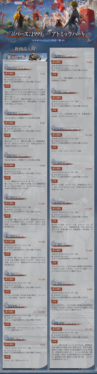 Reverse1999_JP's tweet photo. 『リバース：1999』×『アトミックハート』 
コラボバージョンが7月23日（木）開幕！
【情報公開 その三】

新規コスチューム「機械仕掛けの未来」「1/22の神秘」が登場！
また、新商品は以下になります！

詳細は画像にてご確認ください。

#リバース1999xAtomicHeartコラボ
#リバース1999 https://t.co/qOWoB5pMKd