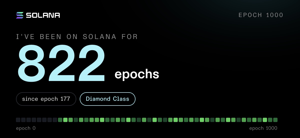 Solana Sensei tweet media