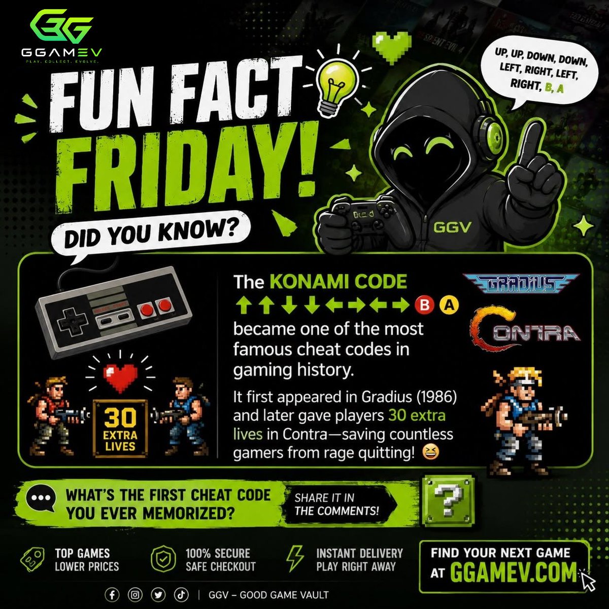 xGoodGameVault's tweet photo. 🎮 Fun Fact Friday!  The legendary Konami Code (📷📷📷📷📷 📷    #PCGaming#SteamGames #GGV #GoodGameVault https://t.co/JZY9EFCnDV