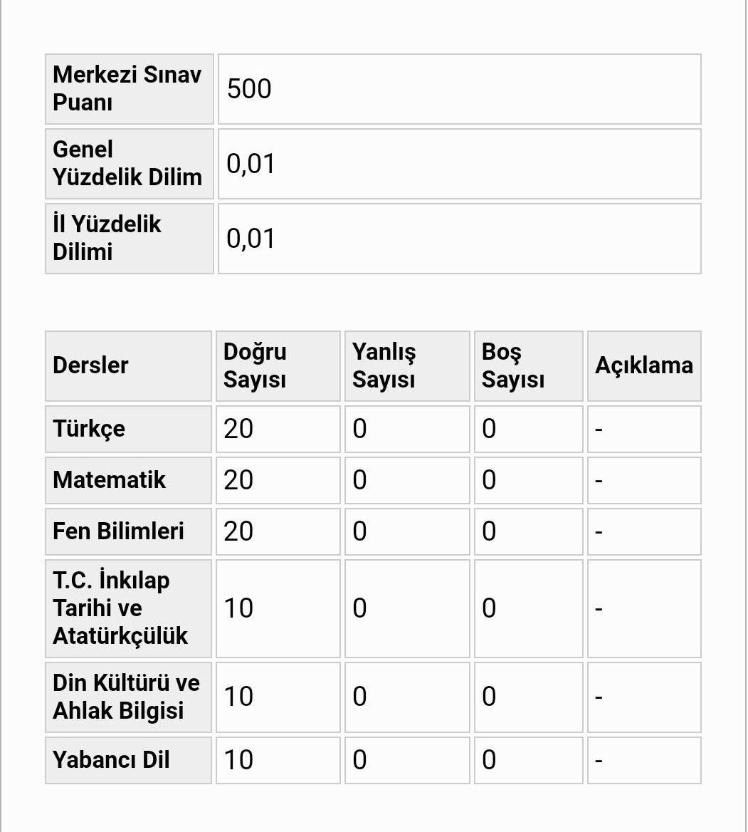 pembe tezkere tweet media