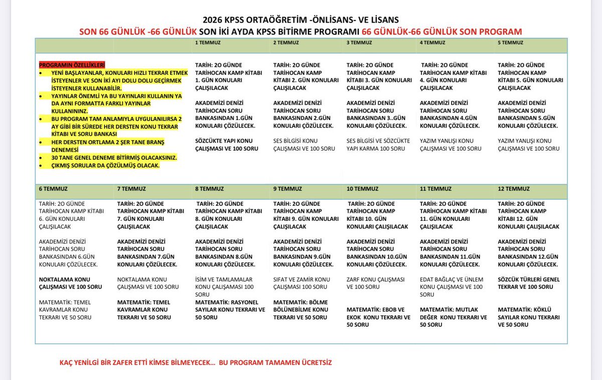 TazeBirMuhendis's tweet photo. SON DAKİKA:

2026 KPSS’ye girecek öğrenciler için 66 Günde KPSS bitirme programı yayınlandı.

Bu programın tüm düzeyler için uygun olduğu belirtildi. https://t.co/80V5cLhCb9