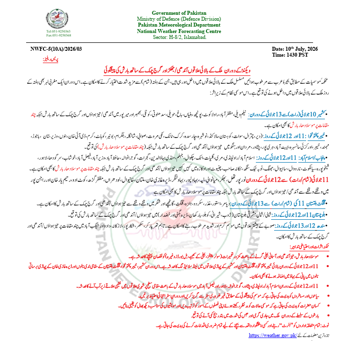 pmdgov's tweet photo. Rain Windstorm/Thundershowers Predicted in Upper Parts during Weekend
#PMD #pmdweather #monsoon #monsoonrain #pressrelease #FloodSeason2026 #PakistanMeteorologicalDepartment #FloodForecasting #FFDLahore #Monsoon2026 #WeatherUpdatePK #DisasterPreparedness https://t.co/dpSVoLgsck