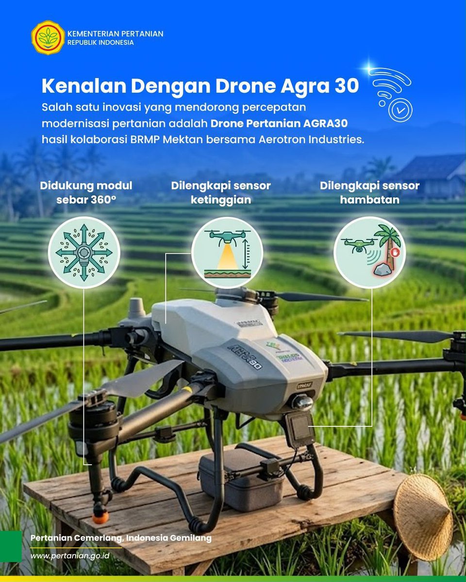brmpmektan's tweet photo. Anak muda Papua kini ikut menguasai teknologi pertanian modern dengan mengoperasikan Drone Pertanian AGRA30.

#PertanianModern #AnakMudaPapua #DronePertanian #AGRA30 #TransformasiPertanian https://t.co/9NmUfoUW2f