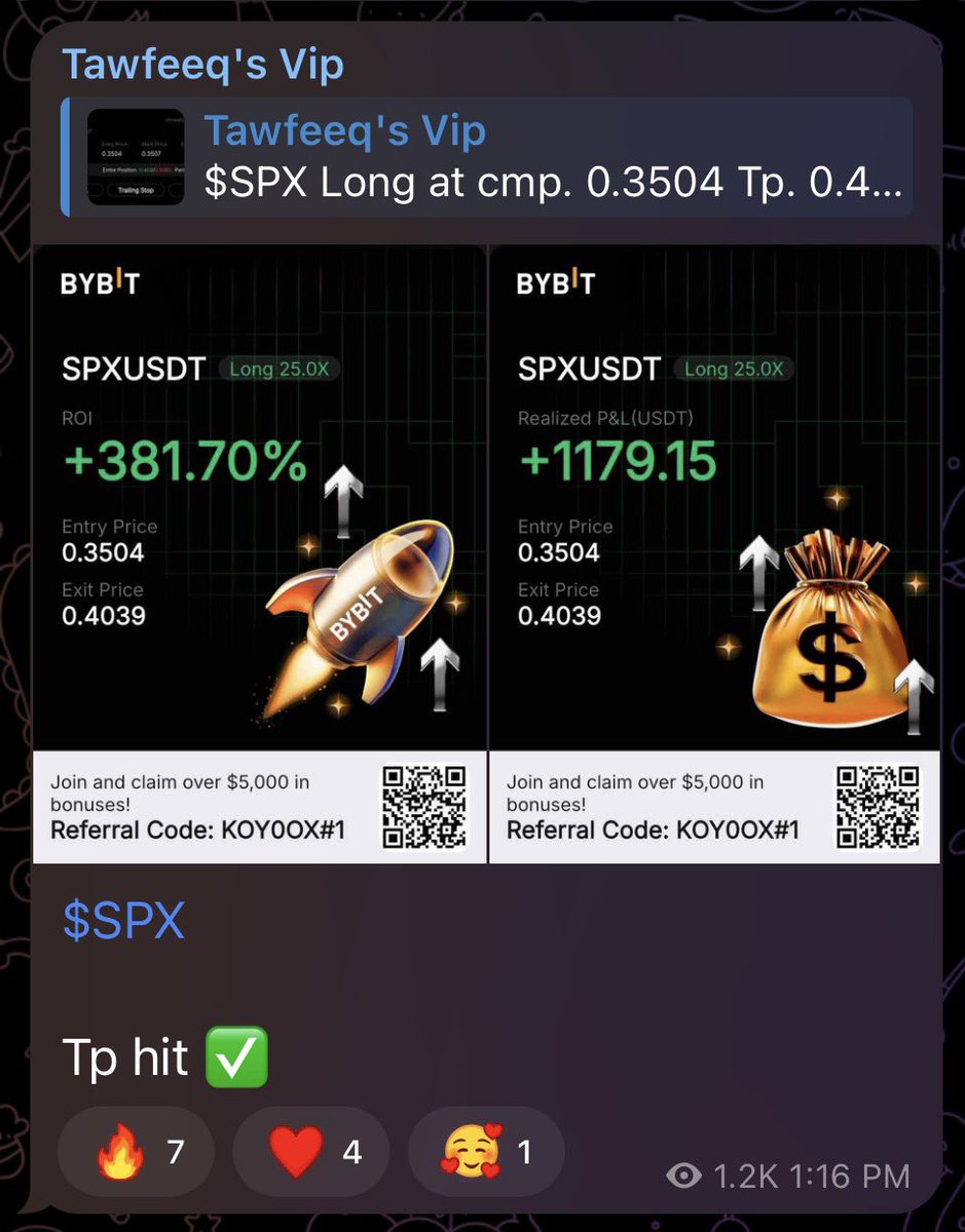 tawfeeqviptrade's tweet photo. $SPX

One of our gains 

ROI 381% at 25x ✅

To join our vip Dm @tawfeeqviptrade or https://t.co/OR3xdW2JBL https://t.co/76AqxgCaky