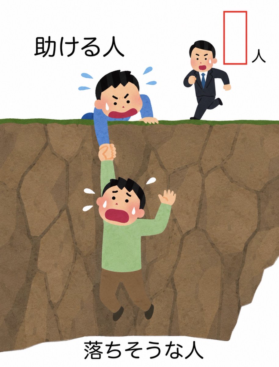 smile_kun422's tweet photo. 【問題】

空欄を埋めてください。 https://t.co/SVBDF1LUIP