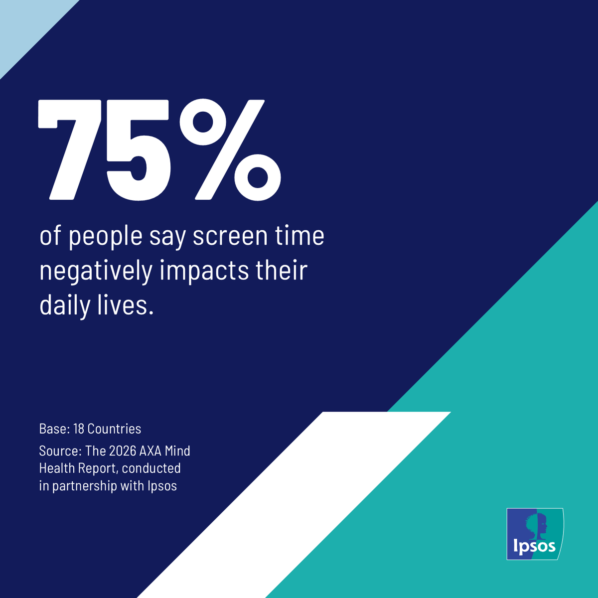 Ipsos tweet media