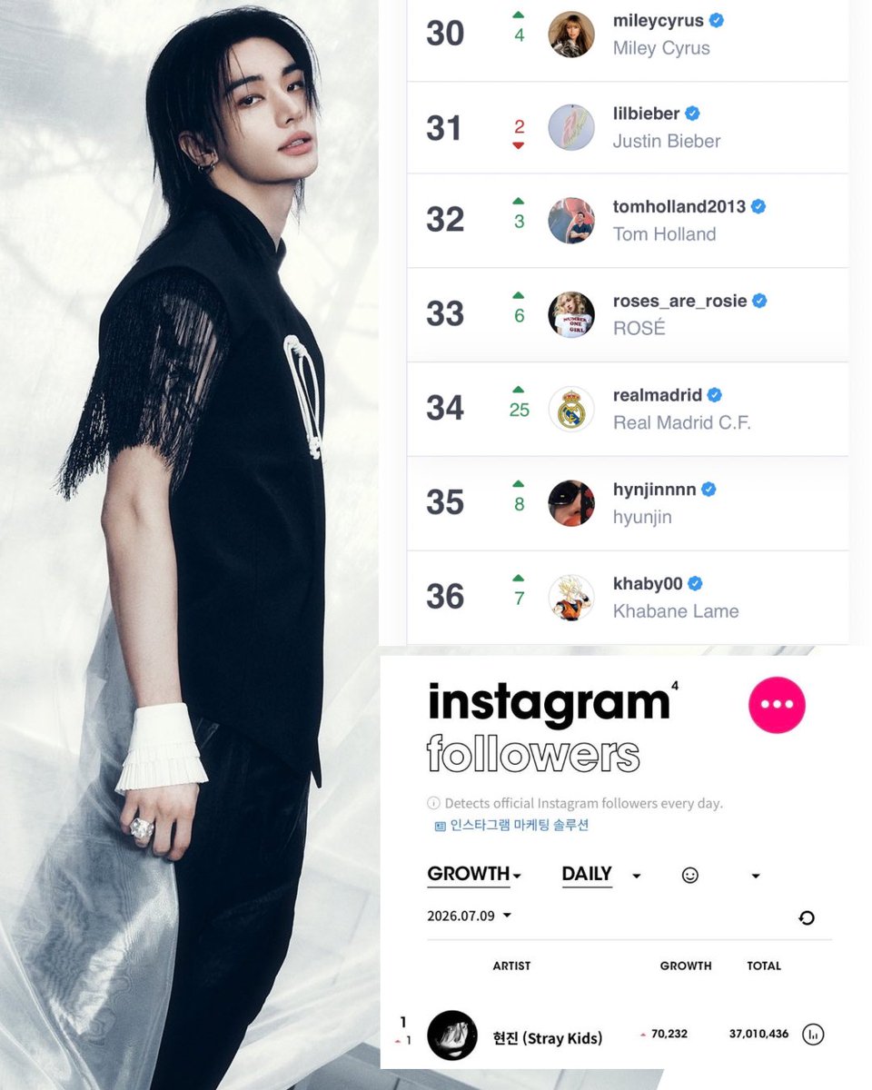 HYUNJIN NATION JAPAN tweet media