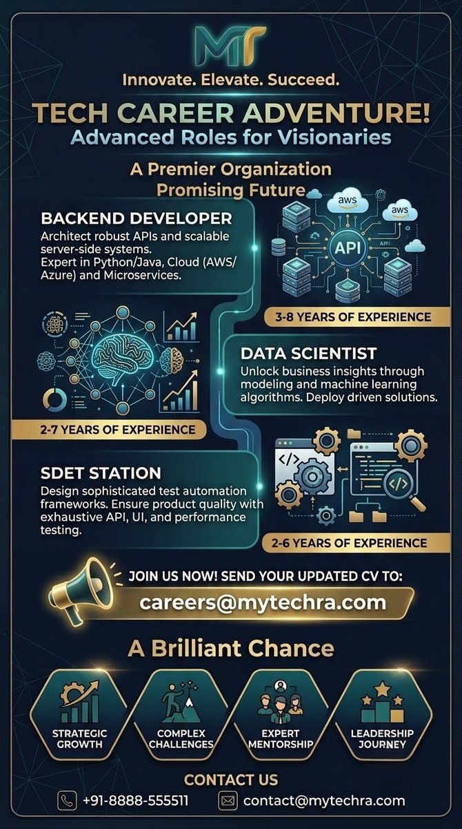 ArshethB6088's tweet photo. How to Reach MyTectra:
📩Email: Submit your CV to contact@mytechtra.com📨
Phone: Get in touch at
📲+91-8888555511
Know a colleague or friend who fits the bill? Help find the right talent, shares and referrals are highly appreciated!
#Python #Django
#PythonEngineering https://t.co/CmcDMhp6kh