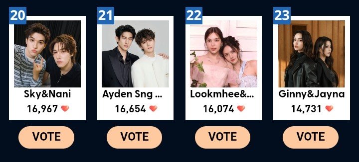 mrityunjay0818's tweet photo. 📢 Little Pillows, don't forget to vote! 🧡

We're currently #21. Every single vote matters, so let's work together to move Aylio higher! 🥹

⏳ Voting Period: July 10 – July 27 (BKK)

🔗 Vote here: https://t.co/Z1lL6t9lbB⁠�

#VoteForAylio #AydenSng #LyuSitong #LittlePillows https://t.co/jS7Q9wyYMk