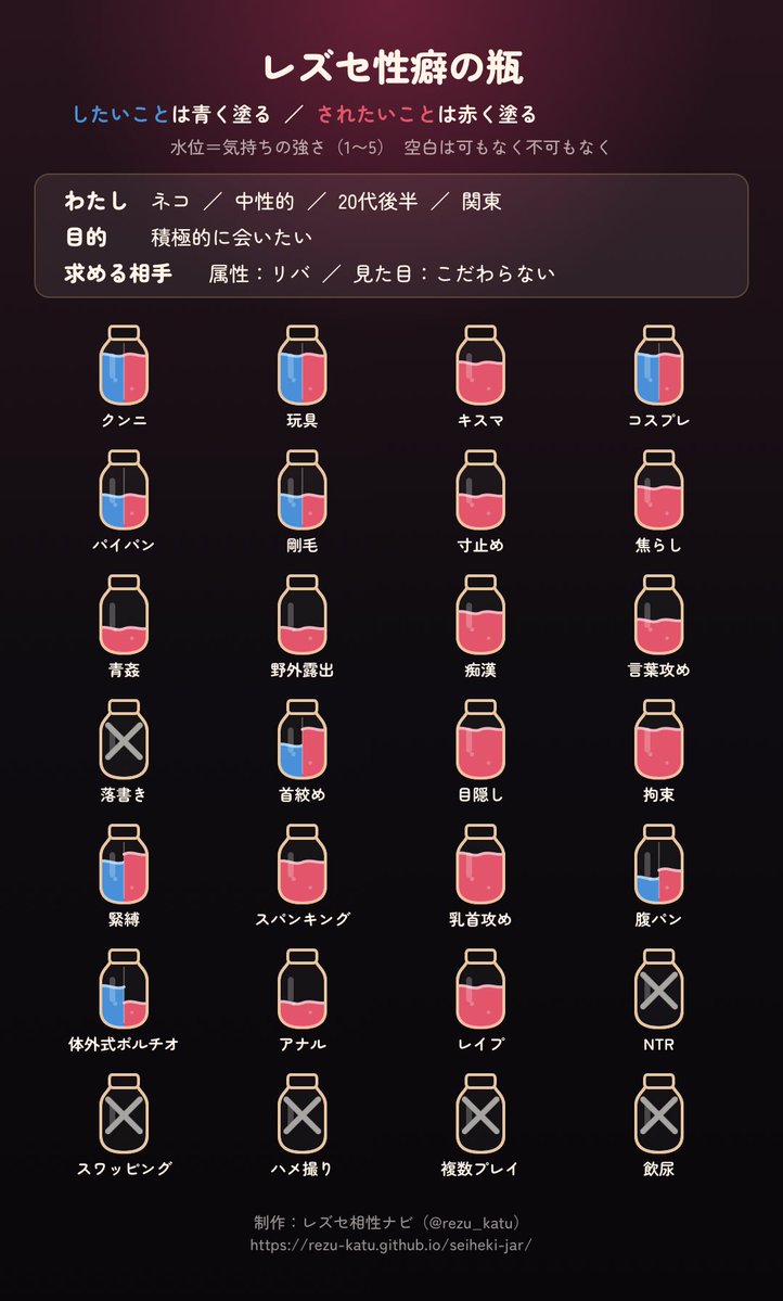er_Na_o's tweet photo. レズセ性癖の瓶、埋めてみた🫙

みんなもここから作れるよ→ https://t.co/vLzOPAqv3z

@rezu_katu
#性癖の瓶 #レズセ性癖の瓶 https://t.co/P2rNwOWYRU