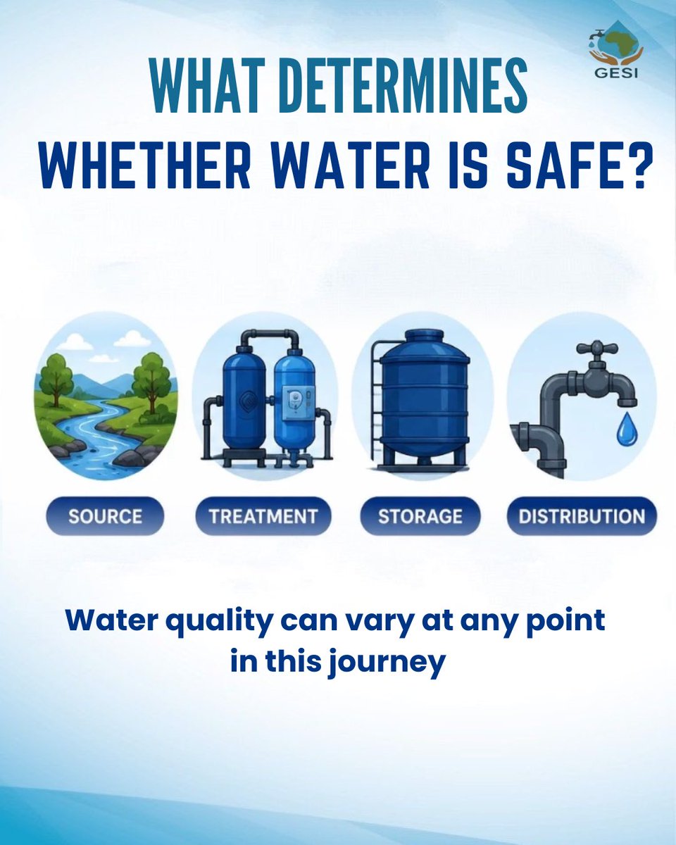 global_sustn's tweet photo. Safe isn’t always safe. 

Water can look clean or come in a sealed package and still require questions about its source, treatment, storage, and distribution.

Next week, we’re breaking down every water source you drink from.

#SDG6 #WASH #WaterSafety #Nigeria https://t.co/ONf6zwj4tw