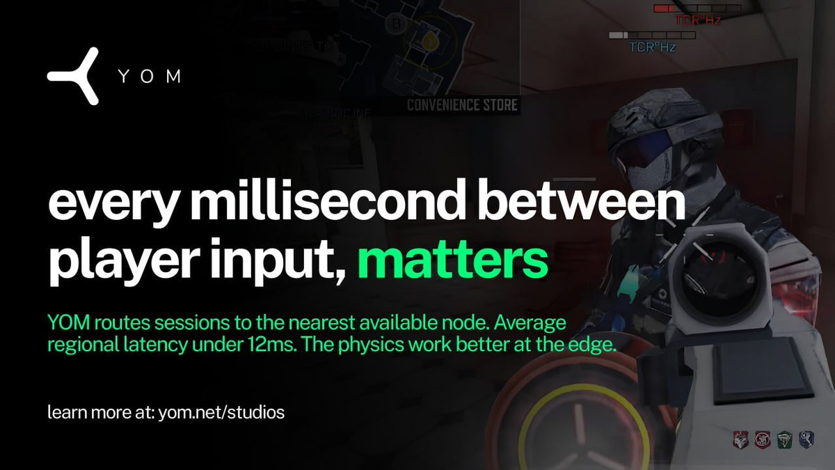 YOM_Official's tweet photo. Real-time gaming has one hard constraint.
Response time.

Every millisecond between player input and screen response matters. The further the server, the worse the experience.

YOM routes sessions to the nearest available node. 

Average regional latency under 12ms.

The physics work better at the edge.