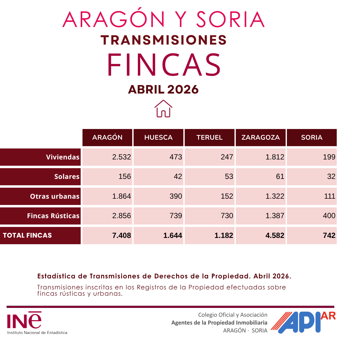 APIAragon tweet picture