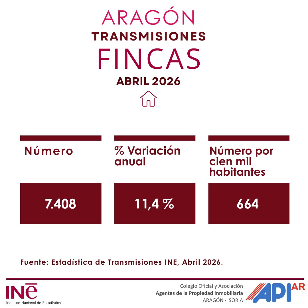 APIAragon tweet picture