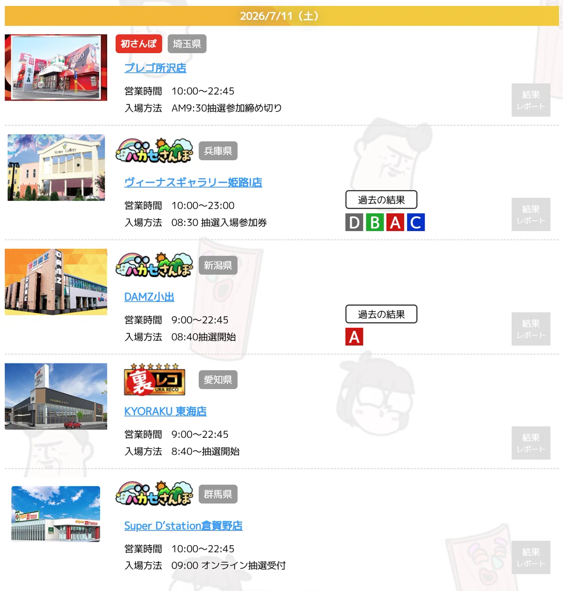 ちばさん 様 確認用 パチ屋の裏研修【店長△】 on X: 