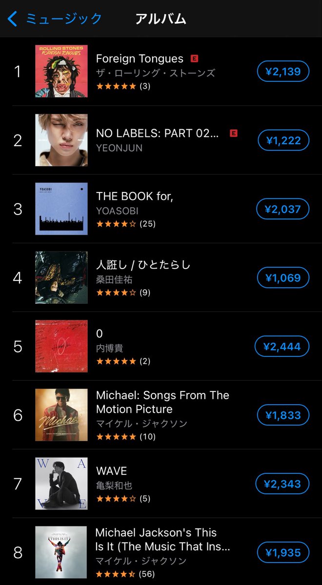 rollingstonesJP's tweet photo. 本日発売ザ・ローリング・ストーンズ3年ぶりの新作『フォーリン・タングス』

iTunes総合1位になりました👏 https://t.co/CU668pOIrg