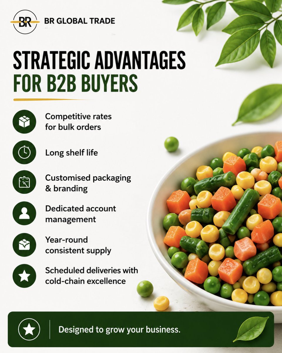 brglobaltrade's tweet photo. 𝐐𝐮𝐚𝐥𝐢𝐭𝐲 𝐭𝐡𝐚𝐭 𝐓𝐫𝐚𝐯𝐞𝐥𝐬

BR Global Trade supplies export-grade IQF vegetables with dependable sourcing, reliable cold-chain logistics and year-round availability for global buyers.

#IQF #FoodExport #GlobalTrade #FrozenVegetables https://t.co/Be5tAbZVvF
