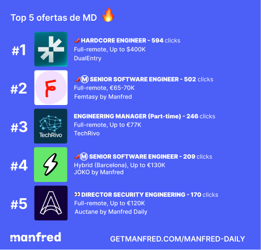getmanfred's tweet photo. ⁉️🚨¿ Cuáles han sido las ofertas más clicadas de nuestro canal de Telegram Messenger, Manfred Daily, esta semana? 👀👇

😍 ¿Más? Cada día caen 5 ofertas nuevas:
https://t.co/tmISZZuW3U

😎 Y si quieres que tu oferta salga en el canal, escríbenos:
https://t.co/uuG5Xw60w5 https://t.co/TfbkVlq0bh