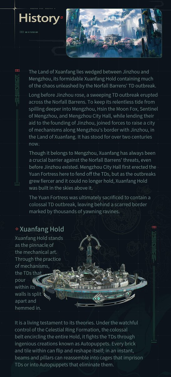 Wuthering_Waves's tweet photo. Post-Lament Anthropocene: Comprehensive Mirror for Historian — Land of Xuanfang

The Land of Xuanfang lies wedged between Jinzhou and Mengzhou, its formidable Xuanfang Hold containing much of the chaos unleashed by the Norfall Barrens' TD Outbreak. Xuanfang Hold stands as the ultimate destination for Automata Mechanics, pulsing under the watchful control of the colossal Celestial Ring Formation, a belt encircling the entire fortress. When threats arise, the city responds with ingenious creations known as Autopuppets. Bricks and tiles twist and rearrange themselves in an instant, while beams and pillars assemble into cages that trap monsters or transform into Autopuppets that eliminate them.

#WutheringWaves