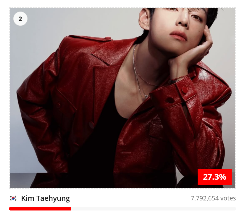 tetestream's tweet photo. 🚨 Vote for Taehyung as the 'Most Handsome Man in the World 2026' on Nubia &amp; Netizen Choices now! https://t.co/nIKpWnhJjh