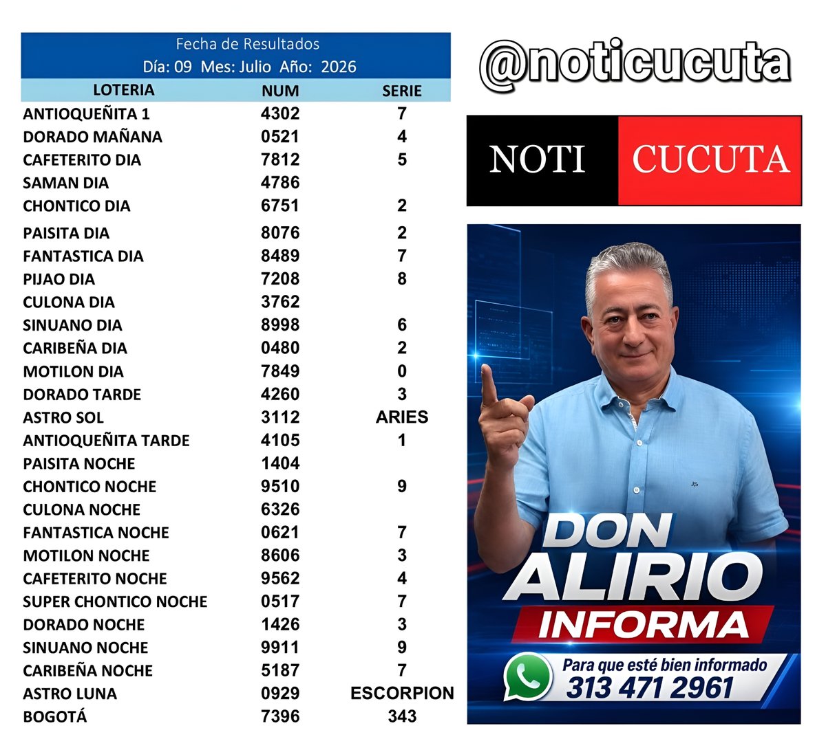 TaxisCucuta's tweet photo. Resultados de loterías y sorteos correspondientes al 9 de Julio del 2026 @noticucuta https://t.co/WcaFvxaCiD