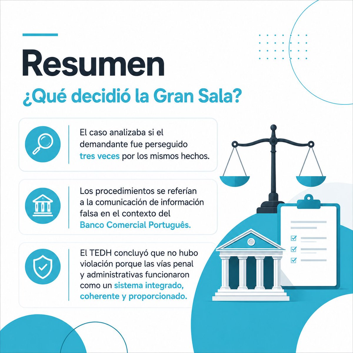 DDHHAbogados's tweet photo. ¿Tres procedimientos por los mismos hechos vulneran siempre el principio ne bis in idem?La Gran Sala del TEDH ha concluido que no, siempre que formen parte de un sistema integrado, coordinado, previsible y proporcionado. #TEDH #DerechosHumanos #NeBisInIdem #JusticiaEuropea https://t.co/ayFqtiJSLN