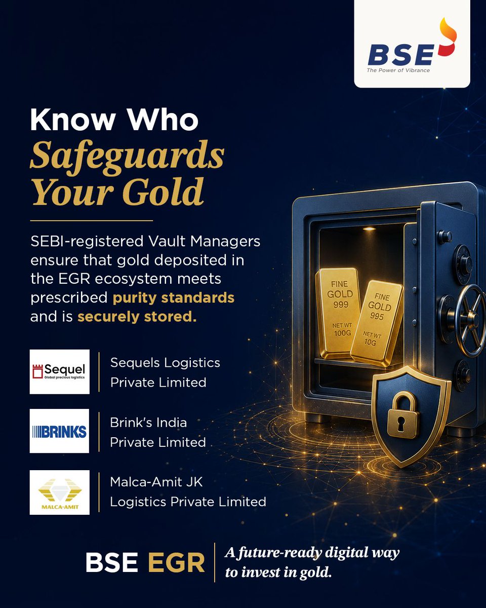 BSEIndia's tweet photo. BSE EGR is backed by a secure and regulated ecosystem.

Gold is stored with SEBI-registered Vault Managers, ensuring prescribed purity standards, secure storage, and complete transparency.

A trusted and secure way to invest in gold

#BSEEGR #ElectronicGoldReceipts #DigitalGold #GoldInvesting #BSEIndia