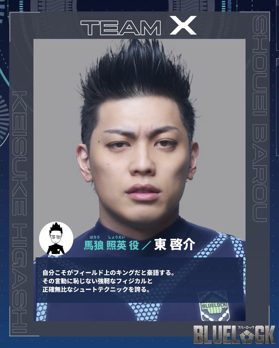𝐂𝐇𝐀𝐑𝐀𝐂𝐓𝐄𝐑 𝐅𝐈𝐋𝐄⚽️ᯓ