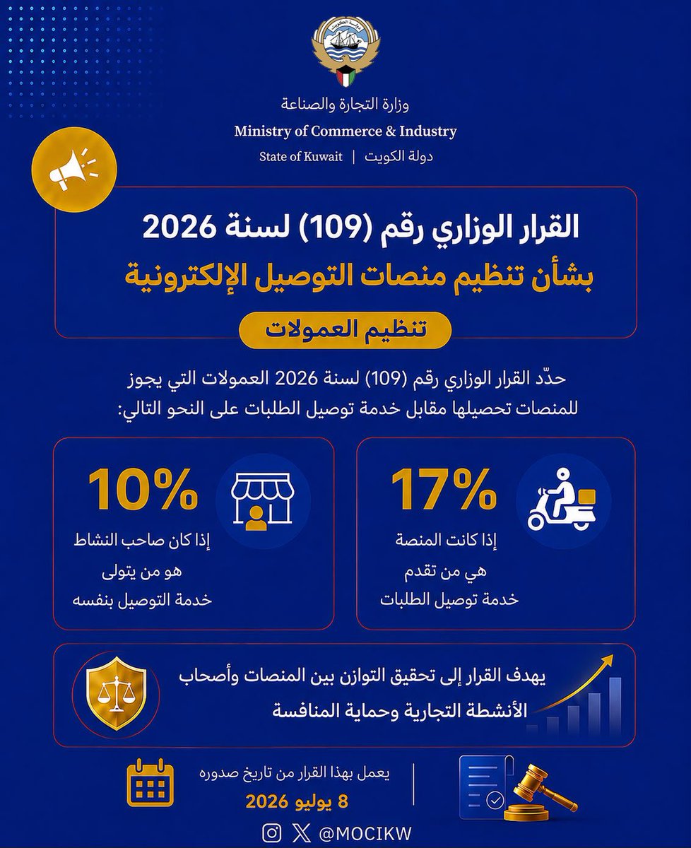 Image for the Tweet beginning: تنظيم قطاع المنصات والتطبيقات الإلكترونية