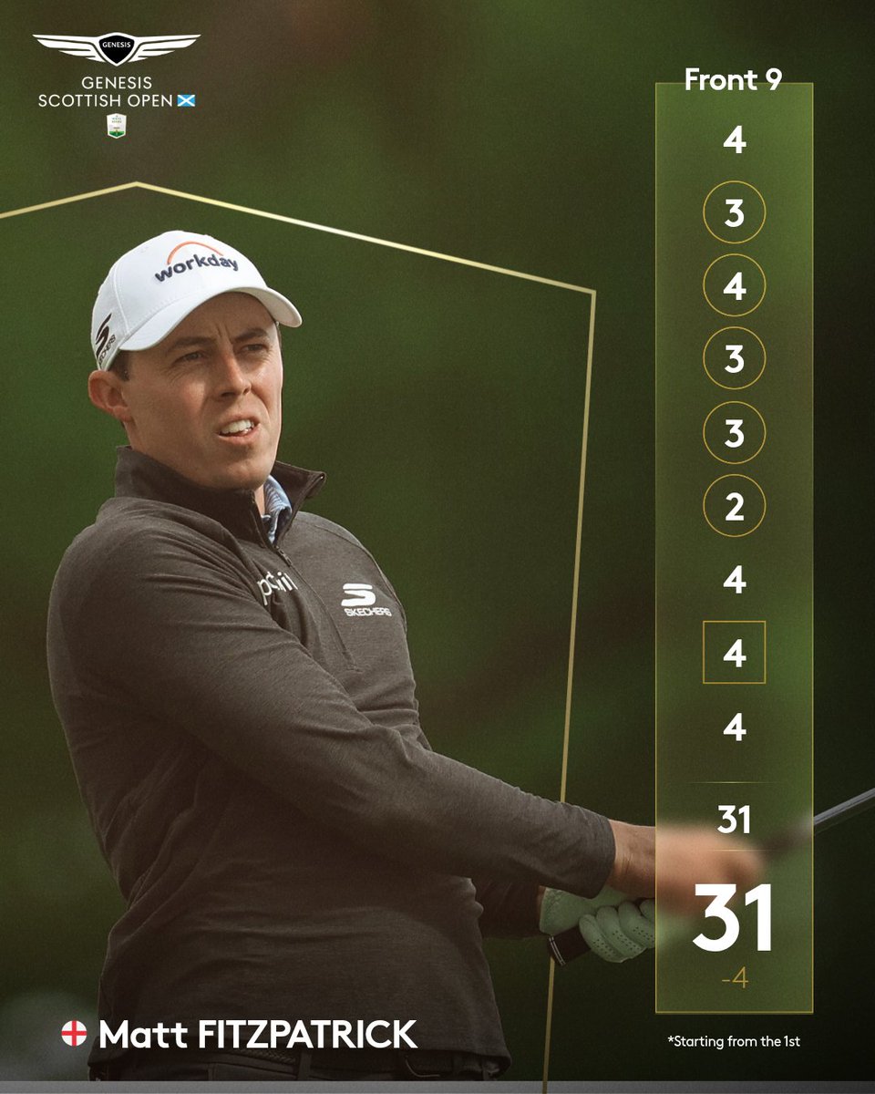 DP World Tour tweet media