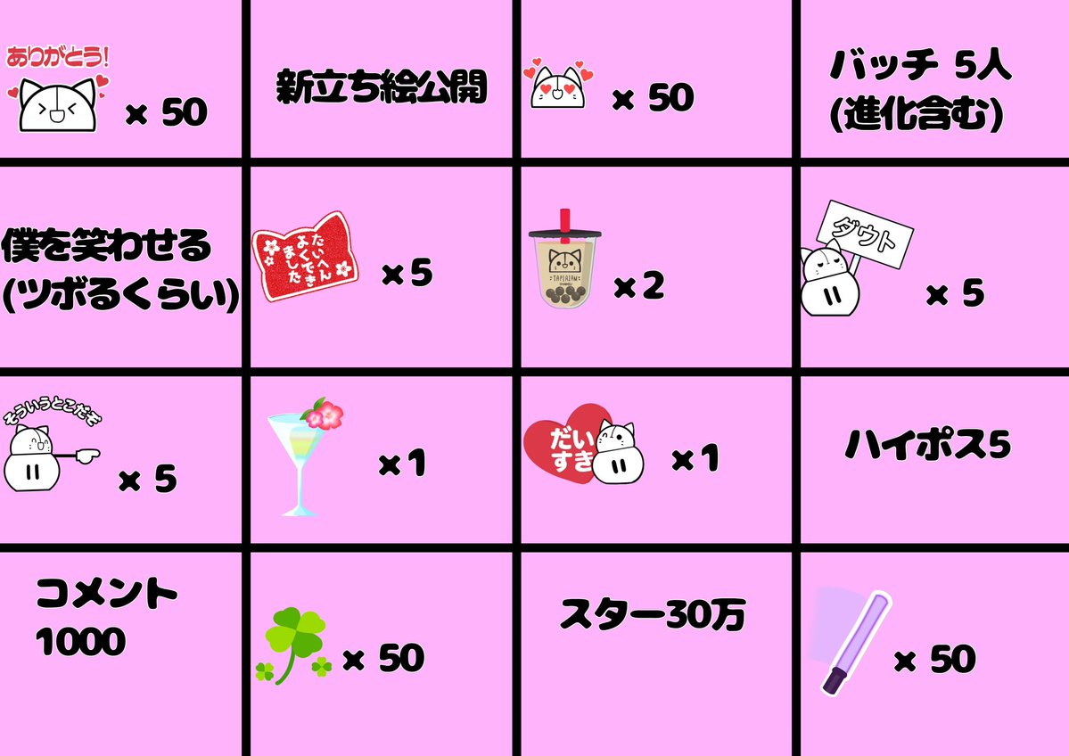 Okryupasu's tweet photo. 立ち絵・1枚絵パネル開けチャレンジ
7/14にやります。

14〜20日の間に
5000ポイントで
ハズレなし抽選券1枚

過去グッズ(✨️サイン入り✨️)

1日2枚まで
最大14枚の抽選券を集められます
(一日で2万投げた場合でも抽選券は2枚になります) https://t.co/IPlOGTj1YJ