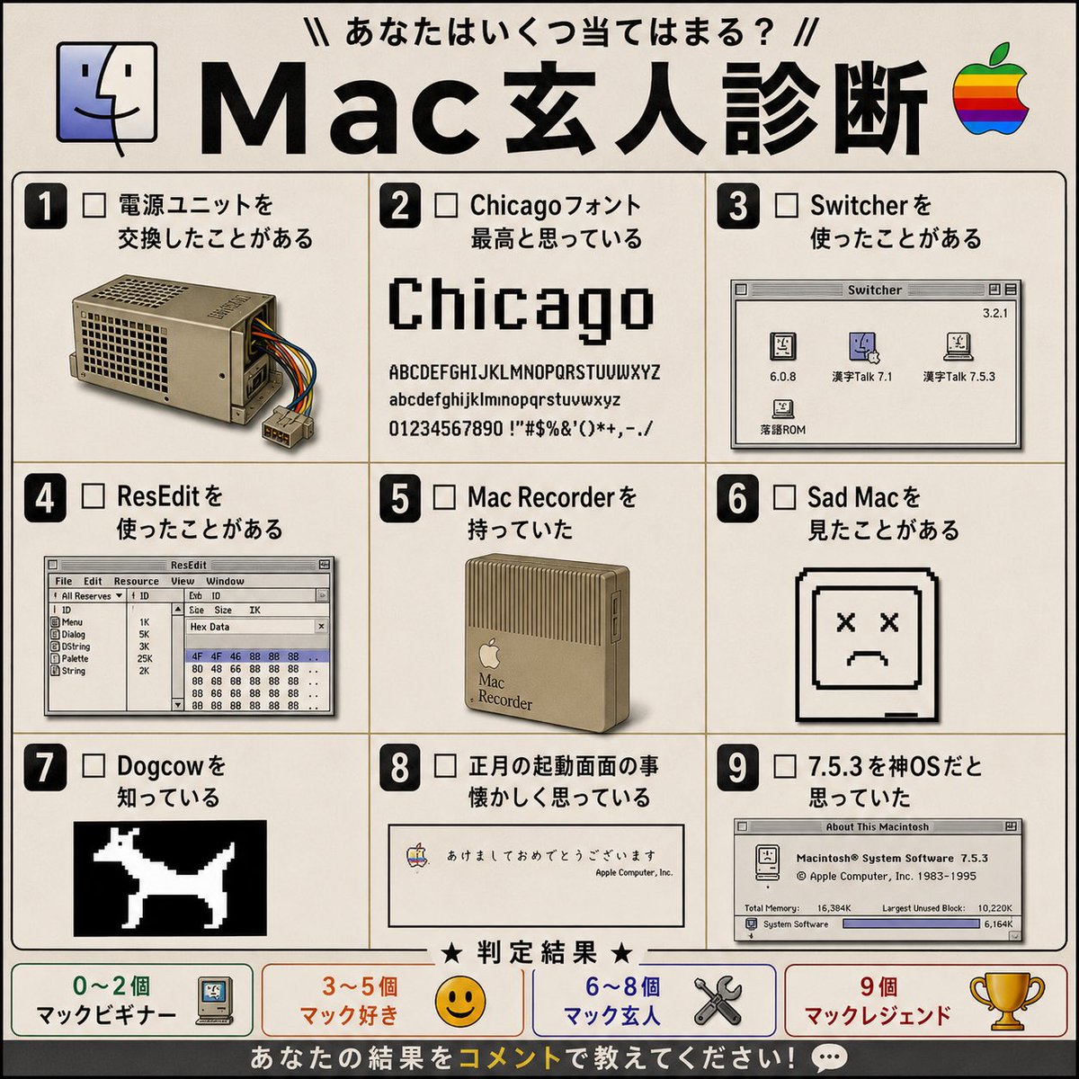 _crane_'s tweet photo. Mac玄人診断。

もっと色々あるけど...。 https://t.co/TFUu74LbCL