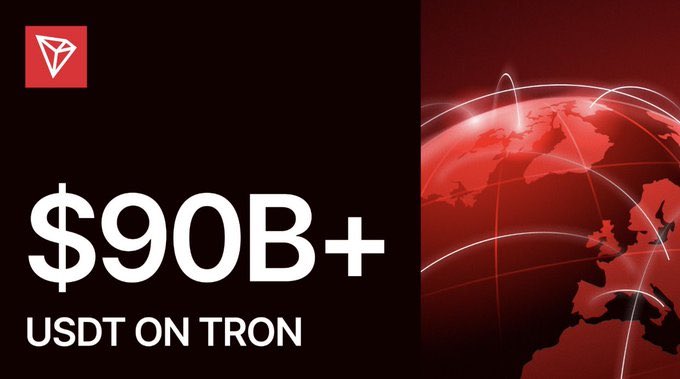 Zayrxz's tweet photo. 🚀 Tổng lượng cung lưu hành của USDT trên TRON đã chính thức vượt mốc 90 tỷ USD! 🎉

Đây là cột mốc lịch sử, khẳng định vững chắc vị thế của TRON là mạng lưới cốt lõi cho mọi hoạt động USDT toàn cầu. TRON tiếp tục dẫn đầu với tốc độ giao dịch nhanh, chi phí cực thấp và độ tin cậy cao.

Theo dữ liệu từ Token Terminal:
•Khối lượng giao dịch USDT trên TRON năm nay đạt khoảng 4,2 nghìn tỷ USD – dẫn đầu toàn bộ các blockchain!
USDT trên TRON không chỉ vượt 90 tỷ mà còn là lựa chọn hàng đầu cho chuyển tiền, thanh toán và DeFi tại các thị trường.

TRON đang mạnh mẽ khẳng định vai trò là “đường ray thanh toán” ổn định nhất cho USDT. Justin Sun và cộng đồng TRON Việt Nam tự hào về thành tựu này!

#TRONglobalfriends #USDT #TRC20 #Stablecoin #Blockchain