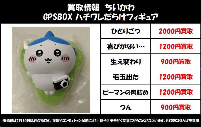 買取情報】ちいかわ ・GPSBOX ハチワレだらけフィギュア 当店の買取ご
