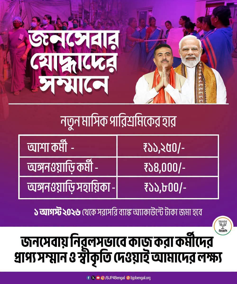 Sumana Sarkar tweet media