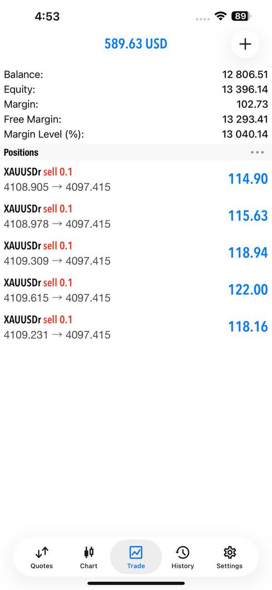 Sheezy Gold Scalper tweet media