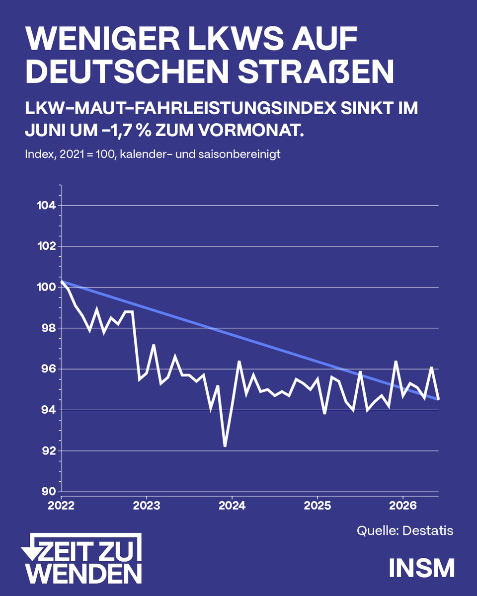 INSM tweet media