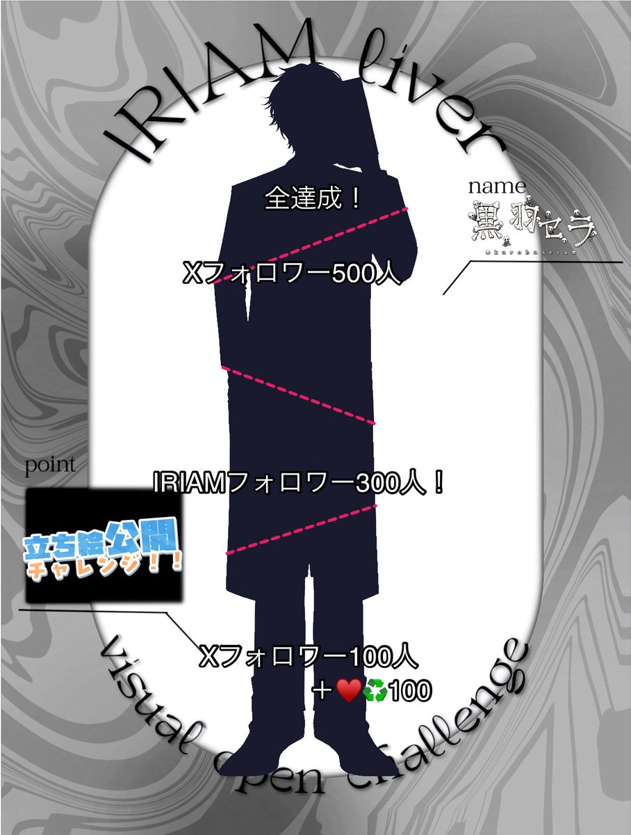sera_sera___fx's tweet photo. #立ち絵公開チャレンジ
セラだよー🦴！！！！　
常々お友達募集中です！🥺

立ち絵公開チャレンジ開始！
早く達成してみんなに見せたい！
何卒応援よろしくお願いします！ https://t.co/T5A20RsRzA