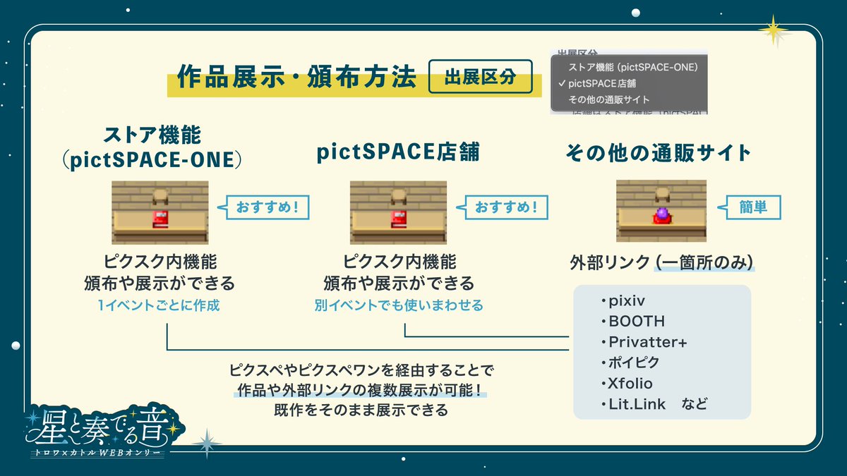 34webonly's tweet photo. 📝作品の展示・頒布方法

pictSQUAREでは出展区分を選択できます。
お申し込み前にもメニューの「テスト出展」から設定のテストができます💡

・ストア機能（pictSPACE-ONE）
・pictSPACE店舗
・その他の通販サイト

各機能詳細は公式FAQから
https://t.co/wISIwAPANj

 #星奏34_お知らせ https://t.co/27XdaNzCZc