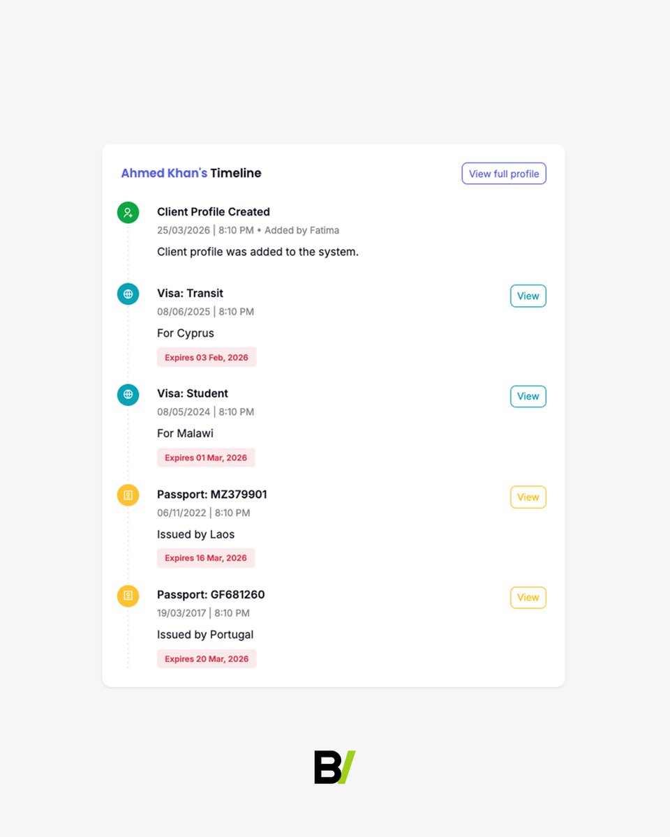 bitvatech's tweet photo. Client reservation management and reminders... building digital systems that create real. business value #bitvatech #webapps #systems https://t.co/FoyUvd2B8n