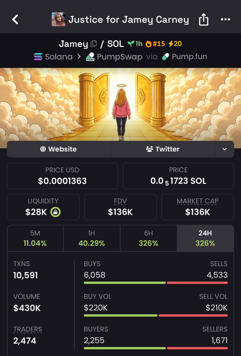Endgameups's tweet photo. #crypto #solana #meme

Early entries create the biggest opportunities 

🟢 $Jamey 
📈 Called at $16.1k MC
🚀 Climbed to $146k  MC

FtxMtQmupaXuMX14EA8esBp13qWF4xfgij2BG6U3pump 

✅ Early conviction
✅ Disciplined execution
🔥DM for TG access https://t.co/sotJX5MdhQ