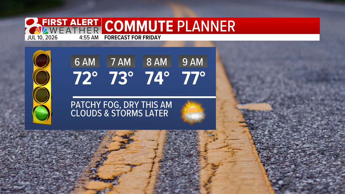 kesley_wx's tweet photo. Good morning and happy Friday! There is some patchy fog this morning, but I don't expect it to last long. There are showers and storms later in the day, but this morning is looking dry.
#midmowx #midmo #mowx https://t.co/5E8VRKq36m