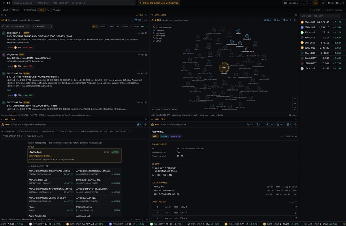 rl_by_lance's tweet photo. I've been working on a full OSINT trading terminal

> more than 50+ sources  
> clean taxonomy
> completely free

I'll send trial links to whoever asks for a week https://t.co/Ucw64ZmFM7