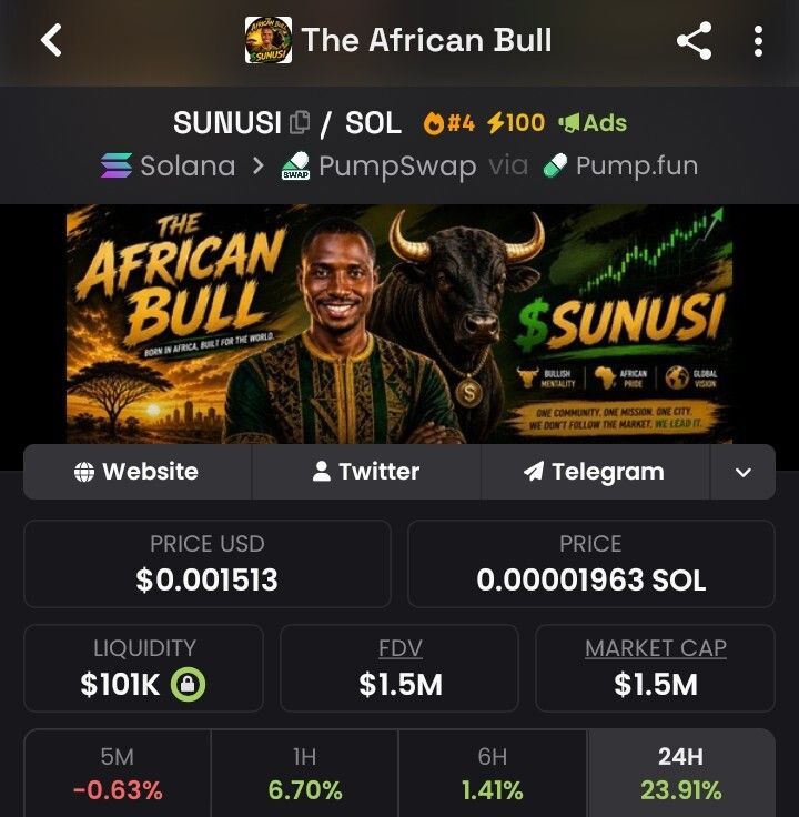 DHAHIRU_'s tweet photo. Option 2: Community-focused
The interesting thing about $Sanusi is its people. 
It is not just about the price, it is about building a community. 
I am proud to be part of this journey. 
Tag @JK #SunusiToTheMoon 🔥 https://t.co/9QoZGqbLE3