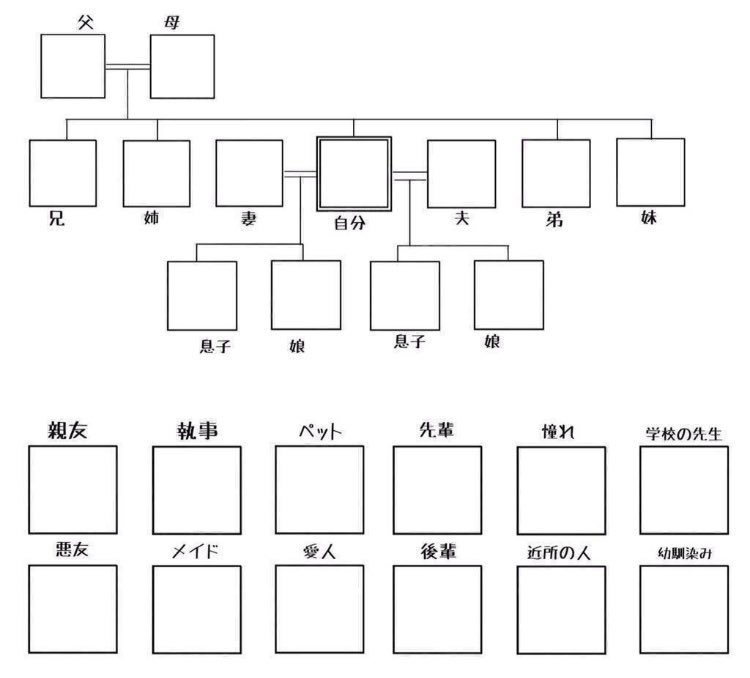 suren__37's tweet photo. 仲良い人みんなやっててやりたくなりました。
便乗させてください🙌🏻♡♡ https://t.co/3gKNQpUo0C