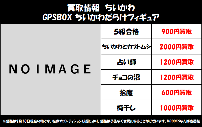 ⭐akikokoko⭐様 リクエスト 3点 まとめ商品 買取情報】ちいかわ ・GPSBOX ちいかわだらけフィギュア 当店の買取ご