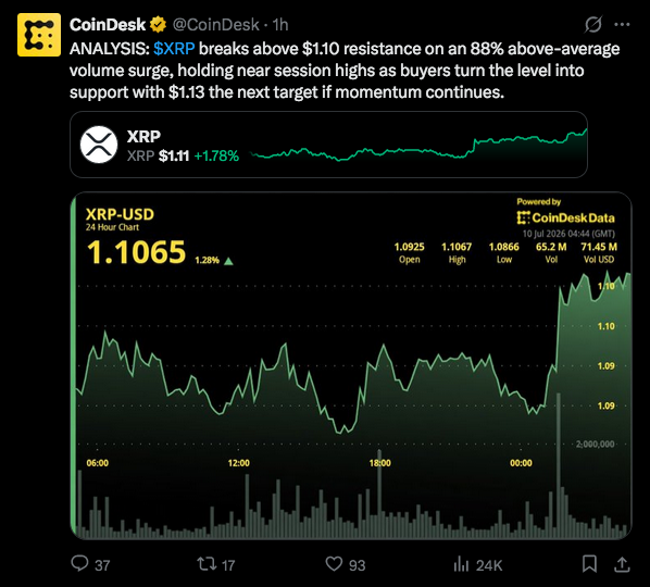 HealthVirgin's tweet photo. @CoinDesk This is one of the very SHIT COINS that shall become a central bank digital currency should the Digital Assets Clarity Act #HR3633 be passed into law.
Under agency definition, @SECGov XRP is an unregistered security. #HoweyTest https://t.co/DI61GmRLMZ